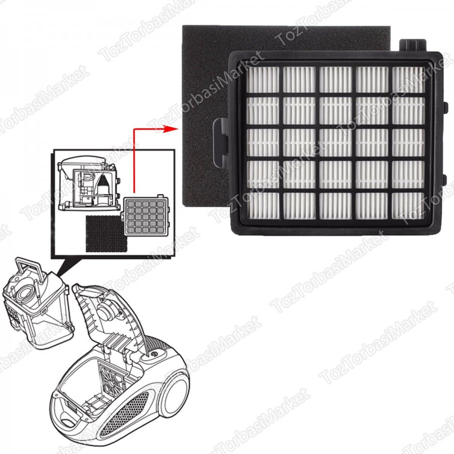 Philips FC 8142 - 8144 - 8146 Toz Haznesi Hepa Filtresi - HF013