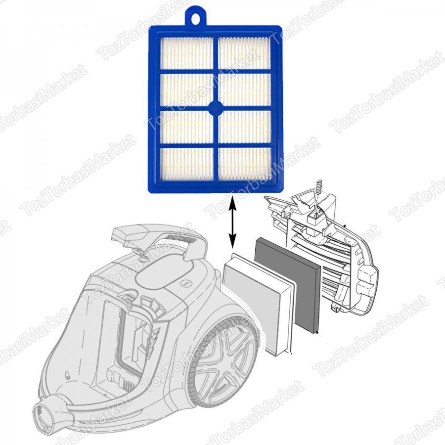 Philips / Electrolux / Aeg Hepa13 & Marathon Filtre Kutulu - HF010.09