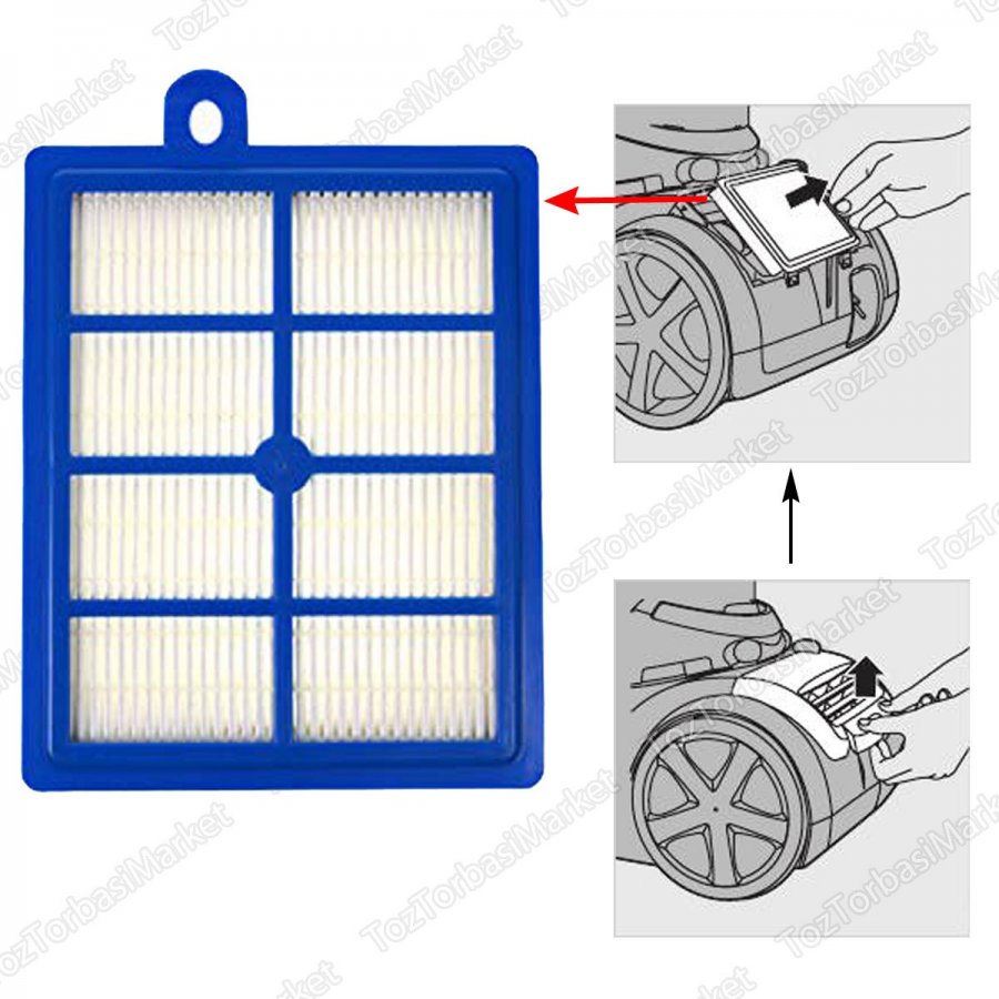 Philips / Electrolux / Aeg Hepa13 & Marathon Filtre Kutulu - HF010.09