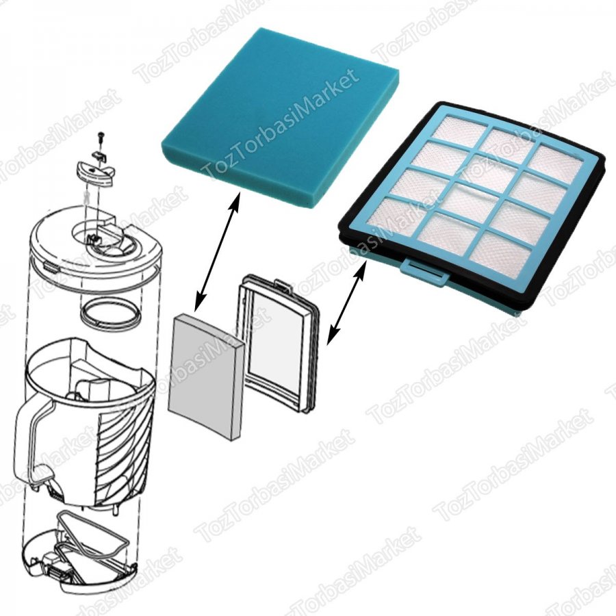 MisterVac Filtro Motore Compatibile Con Philips FC8766 Power PRO – Set Con Filtro Contenitore E Schiuma, Lavabile, Per Aspirapolvere