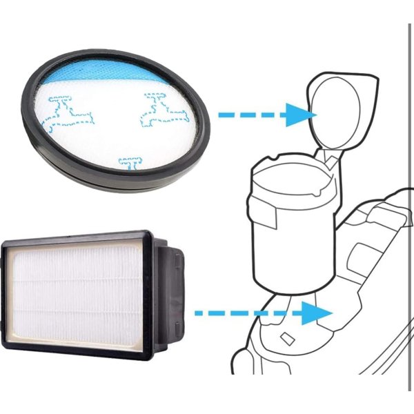 Rowenta RO 3723 Compact Power 3A Poşetli Hepa Filtre Seti - HFSET106.01
