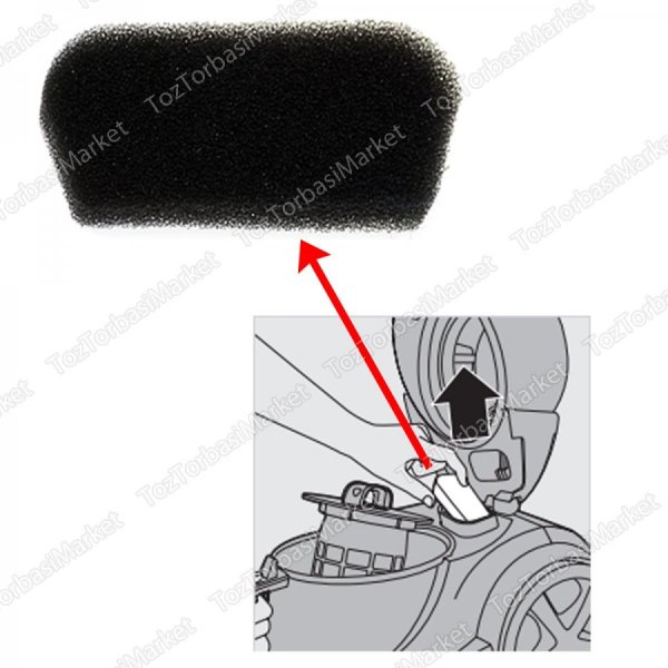 Philips Marathon Uyumlu Sünger Filtre - FL024